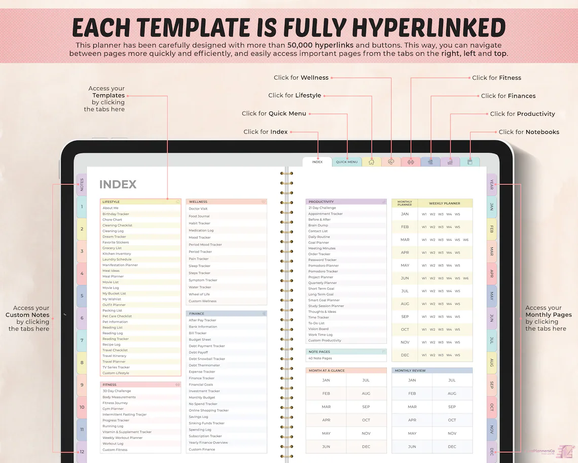 All-in-One Digital Planner 2024, 2025, 2026