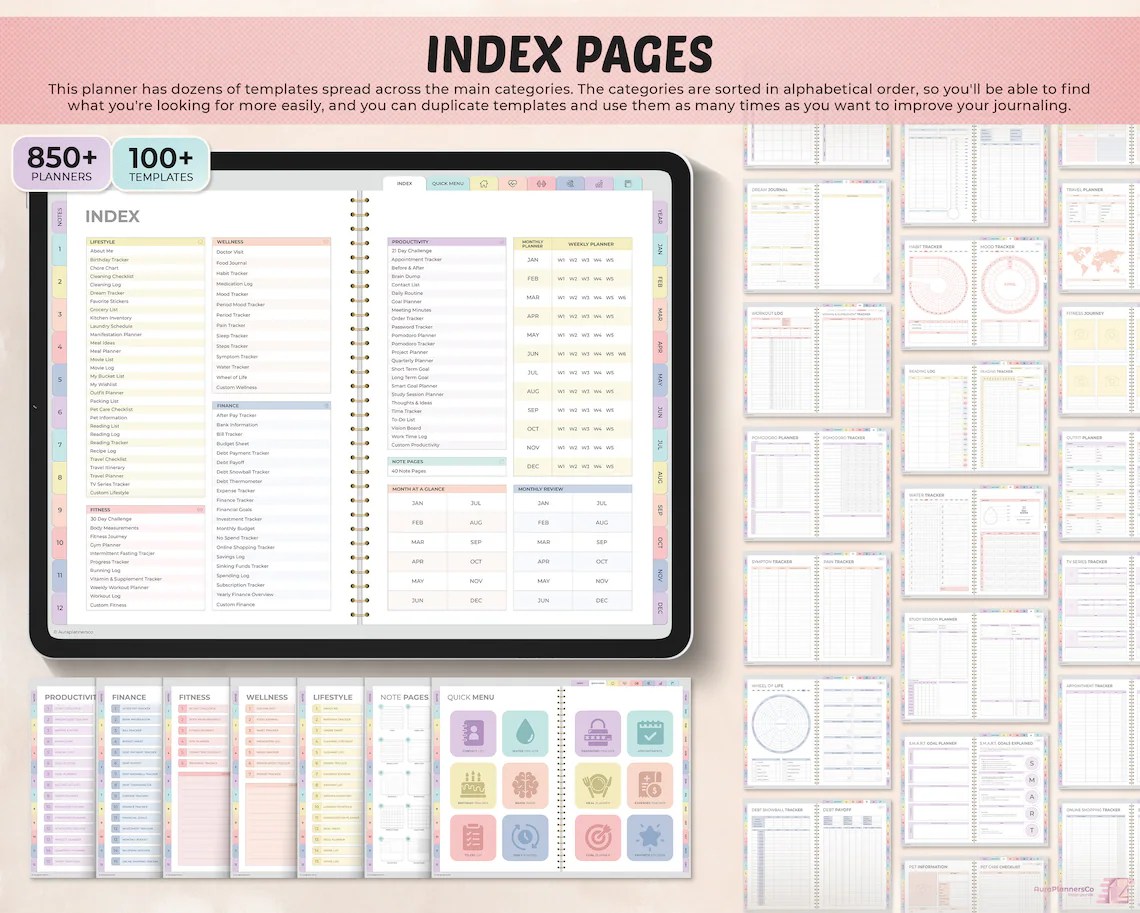 All-in-One Digital Planner 2024, 2025, 2026