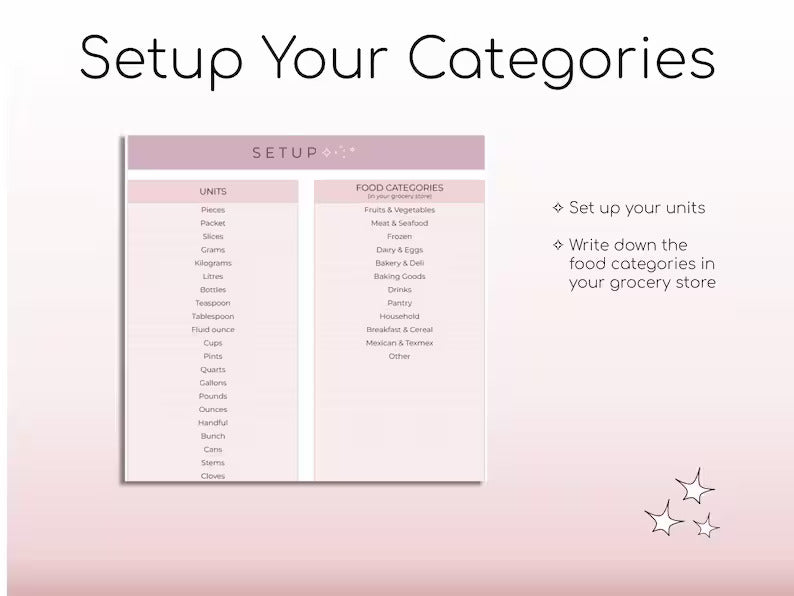 Weekly Meal Planner and Grocery List