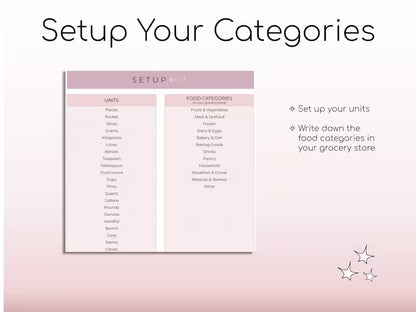 Weekly Meal Planner and Grocery List