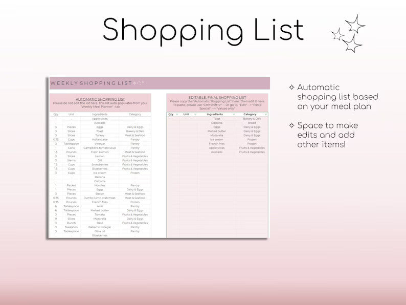 Weekly Meal Planner and Grocery List